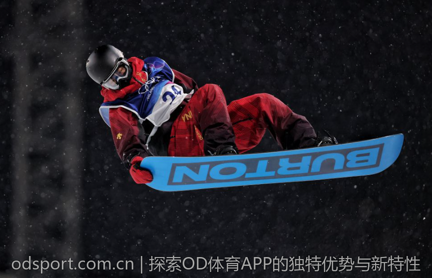 探索OD体育APP的独特优势与新特性